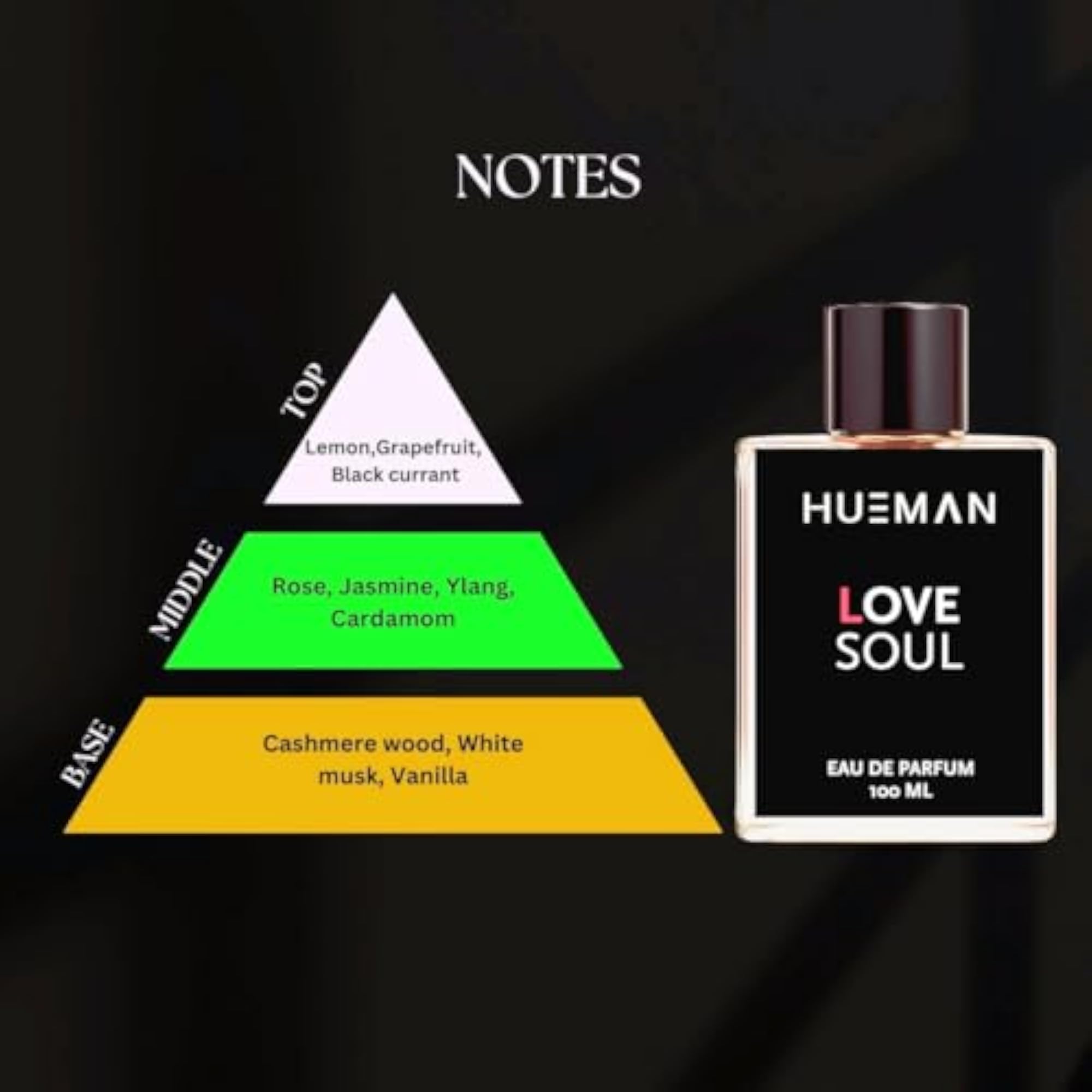 HUEMAN Love Soul Eau de Parfum for Men, 100 ml