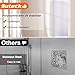 Suteck Plumbing Access Panel for Drywall Ceiling 14 x 29 Inch Reinforced Plastic Wall Access Doors Removable Hinged White