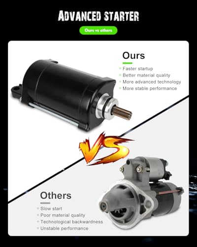 Image of SCITOO Starter Motor 18433N for Yamaha FAT1100212 2008-2010 for Yamaha FX1000 2002-2004 for Yamaha FX1100A 2004-2008 for Yamaha SXT1100AR230 2004-2009 12V CCW 9-Tooth PMDD