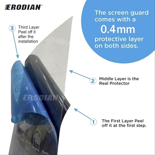 Image of Meter Display Screen Protector, Meter Guard for Goan Classic 350 Bikes | Scratch Resistant | Water Resistant | HD Clear Vision (1-Free Random 6 inch Keychain)