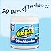 OdoBan Solid Odor Absorber Eliminator for Home and Small Spaces, Fresh Linen Scent, 14 Ounces Each, 3-Pack