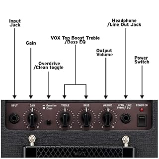 Vox PATHFINDER10 Transmetteur Combo 10 W Noir – Image 4