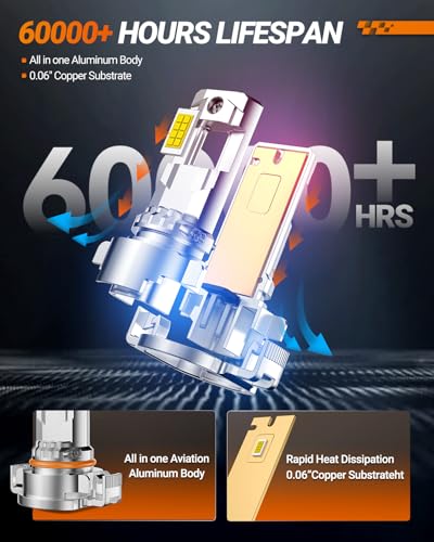Image of SEALIGHT 2504 /5202 LED Fog Light Bulbs, 17000LM 800% Upgrade 5201 5202 PS24W, PSX24W 2504 LED Fog Lights 6500K, Long-Lasting Fog Lights, RV Clearance Light Marker Light, 1:1 Size Compact Design