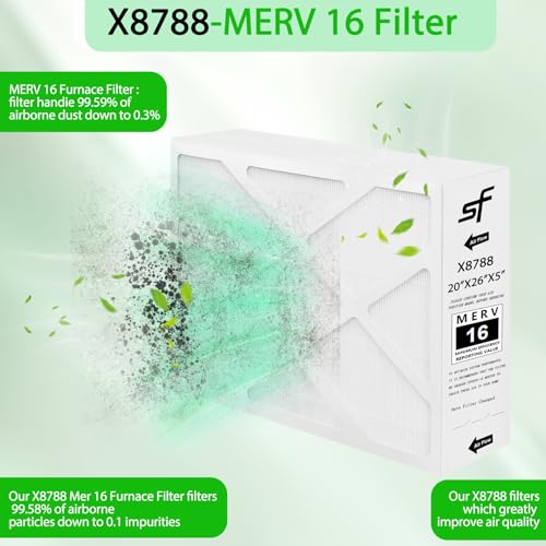 Image of Upgrade 20x26x5 furnace filter Compatible with Lennox X8788 Filter MERV 16