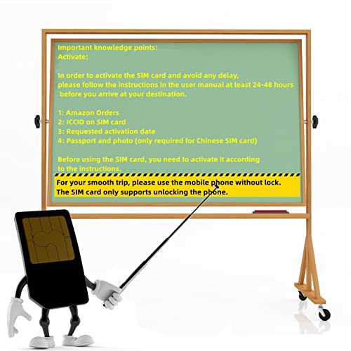 Uk Sim Card, Europe Sim Card, 30 Days. Applicable To 72 Countries. Unlimited Local Calls And Sms. Support 5G Operating Networks. Unlimited Speed Uk Three Sim Card. (Uk50Gb/Eu12Gb) #TOP1