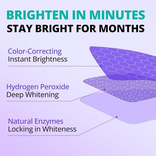 Purple Whitening Strips — close-up of materials and construction quality