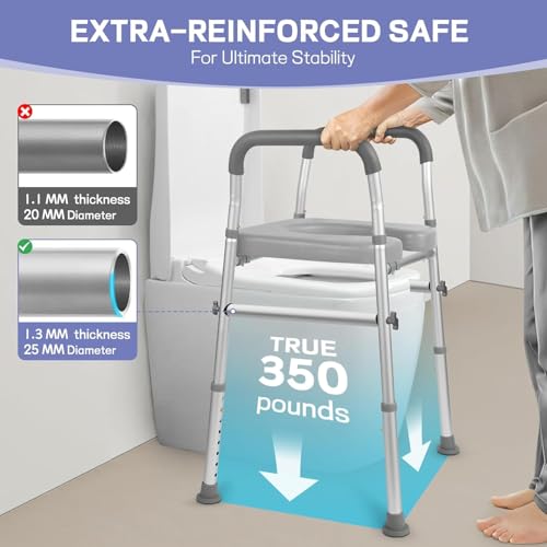 Image of iDream Raised Toilet Seat with Handles - Padded, Adjustable Height & Width, Heavy Duty 160kg Support, Fits All Toilets, Ideal for Seniors, Bariatric, Handicap, and Post-Surgery Use