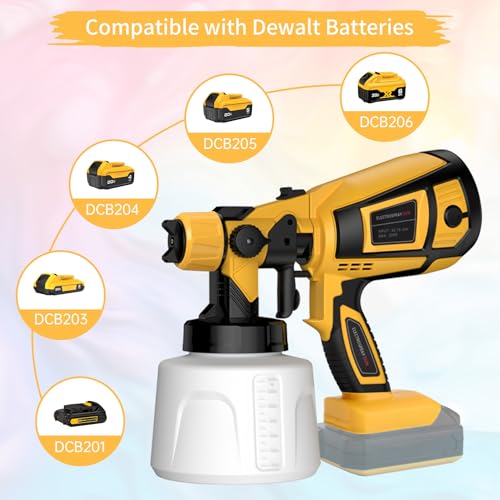 Daakro Paint Sprayer Gun for Dewalt 20V MAX Battery,200W HVLP Spray Gun with 1000ML Container,4 Nozzles and 3 Patterns,Paint Sprayers for Furniture,Fences,Walls,DIY Projects,etc(No Battery) - Thumbnail 7