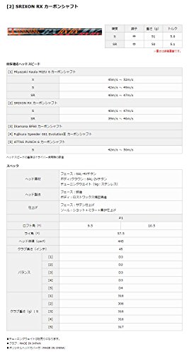 DUNLOP(ダンロップ) ドライバー SRIXON Z765 ドライバー SRIXON RX カーボンシャフト ロフト角:10.5度 番手:1W フレックス:S 7枚目