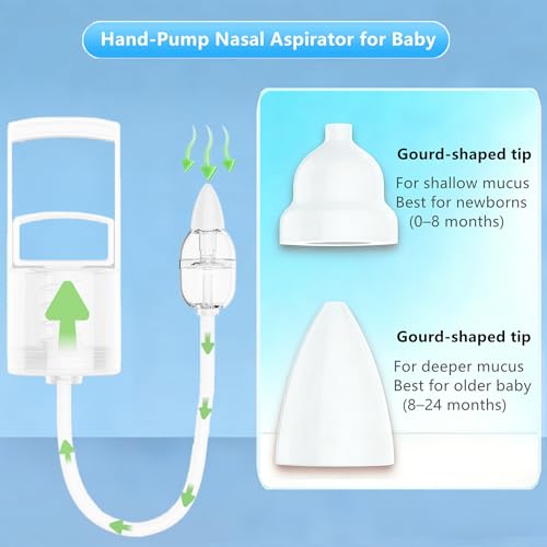 Image of Nasal Aspirator for Baby, Baby Nose Sucker, Booger Sucker with Hand Pump, Baby Nasal Aspirator with Replaceable Silicone Tips, Anti-Backflow Design & Cleaning Brush (Translucent, Plus)