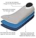 Skyfoot’s 3/4 Orthotics Shoe Insoles - Arch Support Correct Over-Pronation, Fallen Arches, Flat Feet Metatarsal Support Insoles (M- W9-10.5 | M7.5-9)