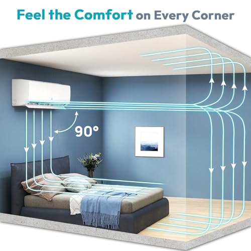 Image of Rellytech Mini Split AC /Heating System - 18000 BTU Mini Split AC Unit Inverter Heating and Cooling, 19 SEER2 230V Energy Efficient Ductless Air Conditioner Up to 1250sq.ft, Pre-charged System