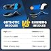 PCSsole Orthotic High Arch Support Insoles, Comfort Gel Work Boot Insert for Flat Feet, Plantar Fasciitis, Feet Pain, Heel Spur Pain,Metatarsalgia,Over Pronation for Men and Women（30cm）