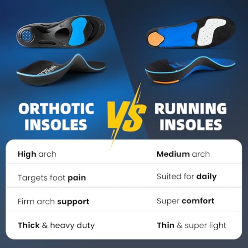 PCSsole Orthotic High Arch Support Insoles, Comfort Gel Work Boot Insert for Flat Feet, Plantar Fasciitis, Feet Pain, Heel Spur Pain,metatarsalgia,Over Pronation for Men and Women （32cm） by PCSsole - Image 6