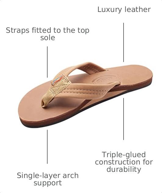 Image of Rainbow Sandals Ladies Luxury Leather - Single Layer Arch Support