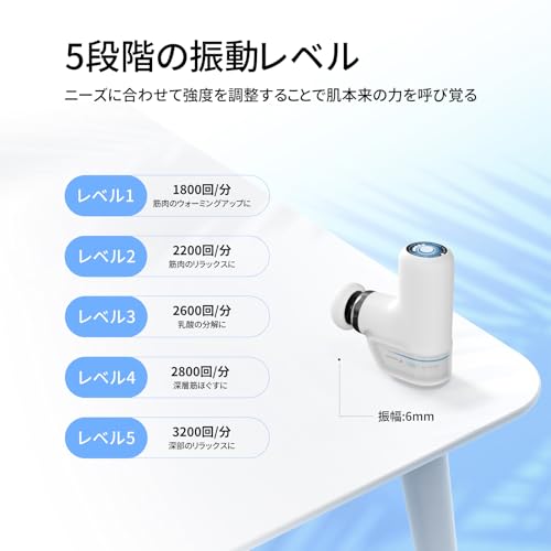 MERACH MERACH (メリック) ミニ 筋膜リリースガン 228g超軽量 MINI ハンディガン 筋膜リリース リリースガン 5段階強力振動 最速3200回/分 3つのシリコンヘッド付属 Type-C充電式 静音 携帯便利 日本語取扱説明書付き きんまくリリース 電動ガン 一年メーカー保証 ホワイト MR-M021W の商品画像 1