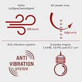 Scheppach LB5200BP Backpack Leaf Blower | 1.9 HP 2-Stroke Petrol Engine | 295 km/h Air Speed | Adjustable Handle & Anti-Vibration System - Image 7