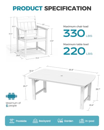 Image of Ciokea HDPE Outdoor Dining Set of 4, Patio Table and Chairs Sets, White