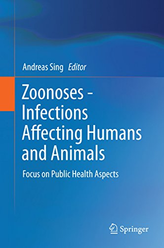 Zoonoses - Infections Affecting Humans and Animals: Focus on Public Health Aspects (English Edition)
