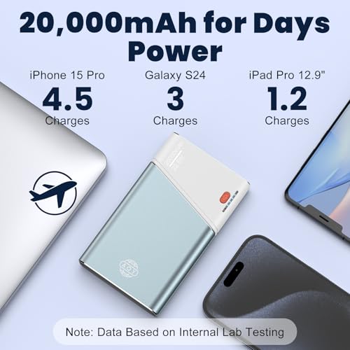 Image of Aaoyun Portable Charger Power Bank, 20000mAh 22.5W PD Fast Charging Powerbank with Built-in USB C Cable, External Phone Battery Pack for iPhone 17 /16 /15 Samsung S24 Android etc