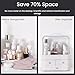 Makeup Organizer and Storage for Vanity with Lid and Drawers, Waterproof and Dustproof Portable Skincare Cosmetics Boxes, Makeup Caddy Holder for Vanity Countertop, Bathroom, Dresser-All White