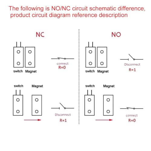 Image of Gebildet Rolling Door Contact Magnetic Reed Switch Alarm with 3 Wires for N.O. /N.C. Applications MC-51
