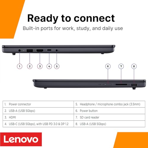 Lenovo IdeaPad Slim Laptop 15.3" Core i7-13620H 16GB 1TB SSD miniatura 5