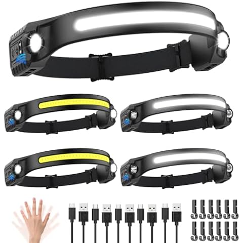 ZioeYiue Rechargeable Headlamp Cover