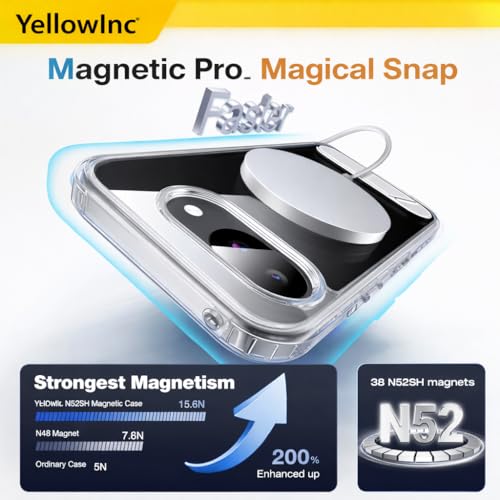 Image of UV Treated Clear Magnetic Case Cover for Google Pixel 10A, 2600 Gauss Magnetic Ring, 3-Way Stand, Military Grade Shockproof (Transparent MagSafe Stand, Google Pixel 10a)