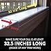 32.5 in. Long x 2.25 in. deep - Clear Cat and Dog Window Sill Protector - Durable Rigid Windowsill Cover Guards Against Pet Claws, Scratching, Drooling, Box of 1 Sill Protector with Mounting Coins