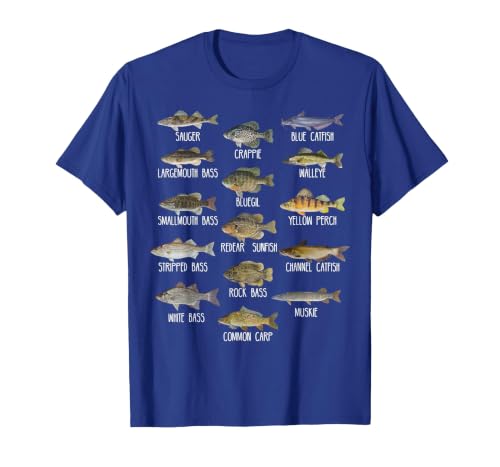 Types of Freshwater Fish Species Biology Fishing T-Shirt, Men, Royal Blue, Small