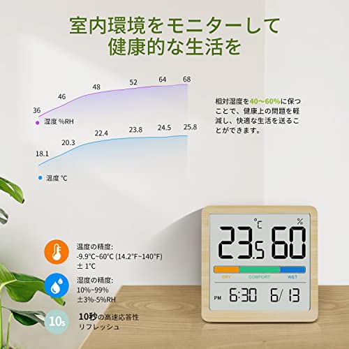 NOKLEAD 温湿度計 デジタル 室内温度計 壁掛け マグネット 時計 日本製 LCD 木目調