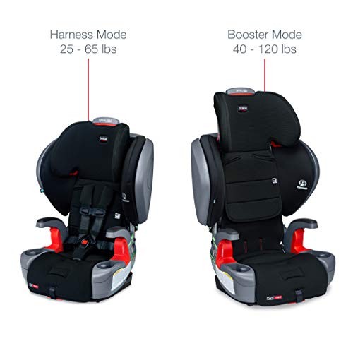 Top 10 Best britax car seat stroller combo Reviews NecoleBitchie