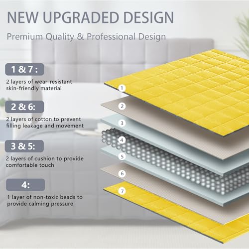 Weighted Blanket for Adults 20lbs, 80"x87", King Size Cooling Heavy Throw Blanketfor 130-220lbs, Microfiber Soft Thick Big Blankets Weighted Comforter Breathable Gift for Sleeping