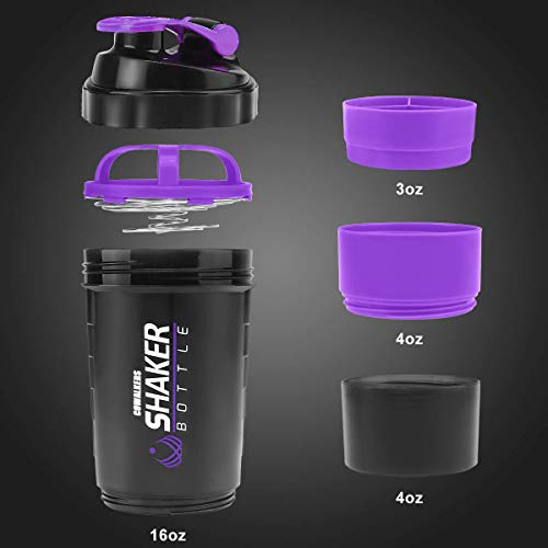 Proteínas, Imagen adicional