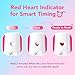 Easy@Home Smart Timing Pregnancy Test: Accurate Early hCG Detection - Fast Results & Easy to Use at-Home Tests with Love Heart Indicator | 5 Pack