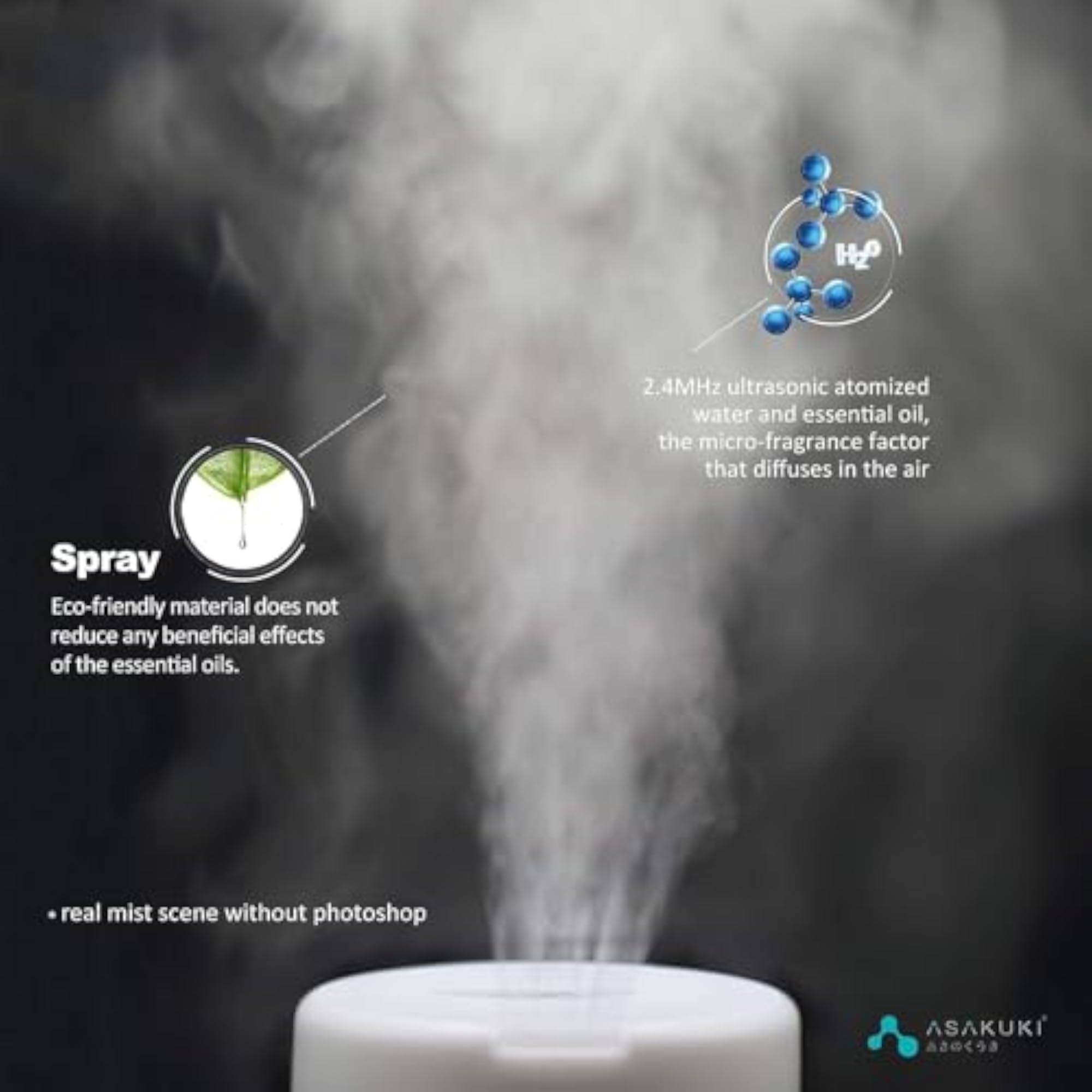 Essential Diffuser with LED Changing Light
