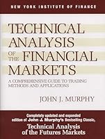 Algopix Similar Product 4 - Technical Analysis of the Financial