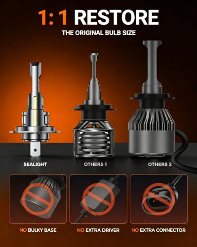Image of SEALIGHT H7 Bulbs, 64,000LM 900% Brightness H7 Light Bulbs, 6500K Cool White Bulbs with 15000RPM Fan, Plug and Play ATV /UTV, 10-Year Extended Lifespan IP68 Waterproof, Pack of 2