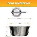 Neater Pet Brands 9 Cup (72 oz.) Stainless Steel Dog Bowls, 1 Single Neater Feeder Replacement Bowl (Large Deluxe Model), Dog Food Bowl or Water Bowls, Dishwasher Safe Metal Dish for Large Dogs - Image 3