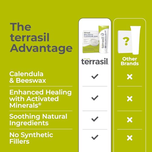 terrasil Balanitis Relief + Cleansing Soap 2-Product Kit - Balanitis Treatment for Men, Natural Foreskin Ointment for Symptoms of Itch & Irritation. Dermatologist Tested (50g Tube + Soap Bar) - Image 6