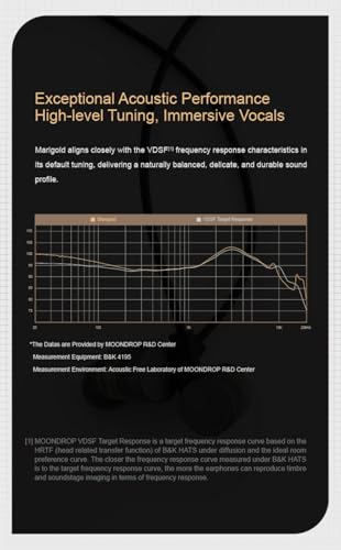 Image of Moondrop Marigold USB-C in-Ear Earphone DSP Built-in 32Bit /384kHz Sound Card Asymmetric Cable Microphone EQ Music Gaming Headset