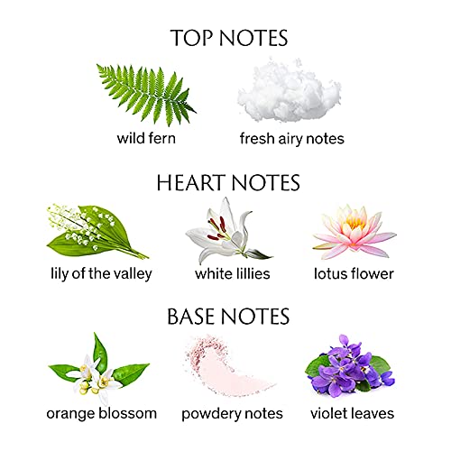 Crazy Strong Fleurs De Luxe 13 Oz. 2-Wick Floral Scented Candle #TOP3