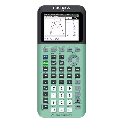 Texas Instruments TI-84 Plus CE Calculator