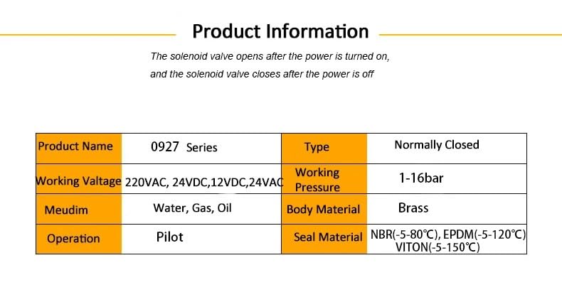 Électrovanne laiton 3/4 haute pression 16 bars robuste en 24V CC