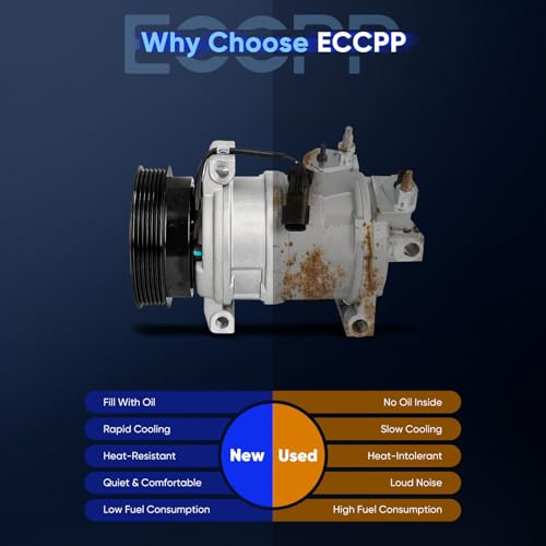 Image of ECCPP AC Compressor 2006-2008 for Jeep Commander 4.7L 5.7L | AC Compressor with Clutch Rapid Cooling