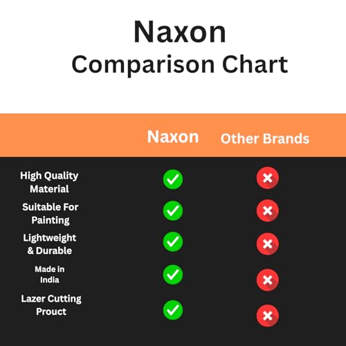 Image of Naxon America Country Theme Wooden Fridge Magnet (3x3 Inch) - Stylish Souvenir Gift | USA Travel Decor for Kitchen, Home & Office | Pack of 1 | Perfect Souvenir Gift | Fridge Magnet