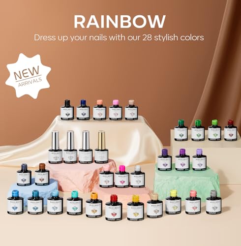 Image of modelones 32 PCS Gel Nail Polish Set, 28 Colors Nude Red Green Blue Gel Polish with No Wipe Base Coat, Glitter & Glossy & Matte Top Coat Soak Off LED Nail Art Kit Salon at Home