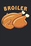  BROILER: HUHN HÄNCHEN BROILER TELLER, Liniert, kariert und punktiertes Notizbuch-Tagebuch bzw. Übungsbuch mit 120 Seiten