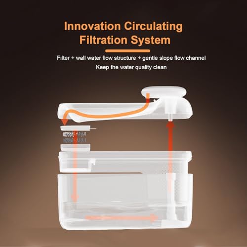 Fuente Automática para Mascotas 4.5L Plastic y Acero miniatura 5
